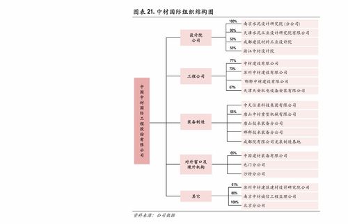華創(chuàng)證券索菲亞（002572）2020年中報(bào)點(diǎn)評(píng) 經(jīng)營(yíng)環(huán)比改善，產(chǎn)品結(jié)構(gòu)優(yōu)化致盈利水平提升