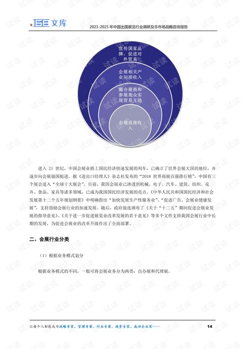 2021-2025年中國(guó)出國(guó)展覽行業(yè)調(diào)研及非市場(chǎng)戰(zhàn)略咨詢報(bào)告 市場(chǎng)信息咨詢與調(diào)查的關(guān)鍵洞察